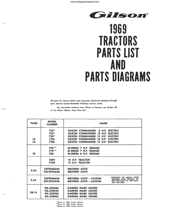 Product picture 1969 Gilson tractor parts manual 723 - 770 n more